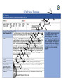 NR509 Week 1 SOAP Note Complete Solution