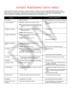 PATIENT POSITIONING CHEAT SHEET - DocMerit