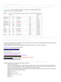 A AS level chemistry notes unit5