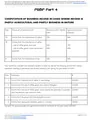 PGBP Part 4 Notes