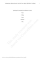 NUR 2502 HEMATOLOGIC CONCEPT MAP- IRON -DEFICIENCY ANEMIA