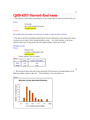 QMB-6357-Harvard-Final-Exam Questions And Answers