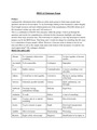 HESI Entrance Exam Study Guide.