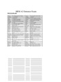 HESI A2 Entrance Exam HESI VOCABULARY