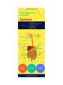 HESI A2 Anatomy and Physiology cram cards.