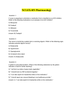 NCLEX Pharmacology