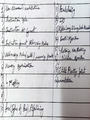 Computer Organisation and Architecture Handwritten Notes - DocMerit