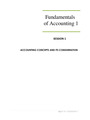 Fundamental of Accounting Exam