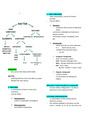 Introduction of Biochemistry