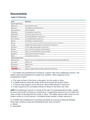 NR 507 Week 7 Study Guide Quiz (Musculoskeletal, Gastrointestinal, Endocrine):Chamberlain