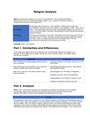 REL 134 Week 5 Religion Analysis. Complete solution guide