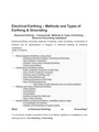 IMPORTANCE  OF EARTHING