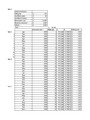 [Solved] Week 2: Budget Proposal Section 2.0 Sales Forecast