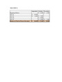 [Solved] Ashbrook Company adopted the dollar-value LIFO method on