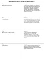 HESI PHARMACOLOGY TERMS AND DEFINITIONS set 2