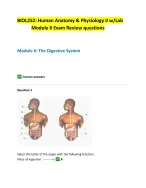 BIOL252: Human Anatomy & Physiology II w/Lab  Module 6 Exam Review questions Module 6: The Digestiv