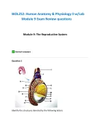 BIOL252: Human Anatomy & Physiology II w/Lab  Module 9 Exam Review questions  Module 9: The Reprodu