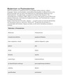 Literary Criticism Study Guide