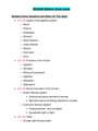 BIOS 256 Midterm Study Guide / BIOS256 Midterm Study Guide:A&P-IV:Chamberlain(LATEST-2020/21)