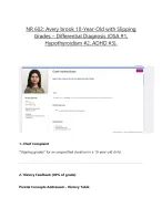 NR 602: Avery brook 10-Year-Old with Slipping Grades –Differential Diagnosis (OSA #1, Hypothyroidis