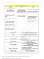 C475 Care of Older Adults 2020