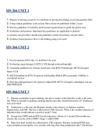 MN 566 UNIT 1 - 6 2024/2025 | QUESTIONS WITH 100% VERIFIED ANSWERS AND COMPREHENSIVE RATIONALES | GRADED A+