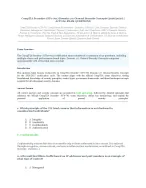 CompTIA Security+ (SY0-701) Domain 1.0 Exam Questions (2026/2027) – General Security Concepts