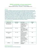 PHYS 165 – Module 9 Exam – Portage Learning Physics – 2026/2027 Academic Year – Multiple-Choice Q&A