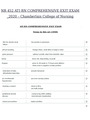 NR 452 ATI RN COMPREHENSIVE EXIT EXAM _2020 – Chamberlain College of Nursing
