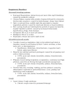 NUR 600 Exam 2 Study Guide | William Patterson University