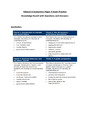 Edexcel A Economics Paper 3 Exam Practice