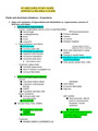 ATI MED SURG STUDY GUIDE - Reliable Study Guide 2021