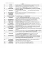 Environmental science additional reviewer