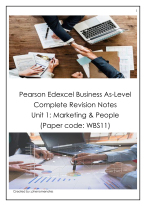 Edexcel A-level Business Unit 1&2 Complete Revision Notes(WBS11/WBS12)