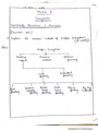 Water resource engineering Module 3 full lecture note ktu