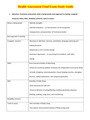 NUR 2092 Final Exam Study Guide,NUR 2092 Exam 1 Study Guide(2 Versions),NUR 2092 Exam 2 Study Guide(2 Versions)(NEW, 2020/2021): Health Assessment: Rasmussen College