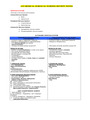 ATI Med-Surg Nursing Review Notes(New, 2021-2022)(Download for Exam)