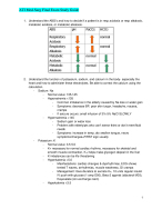 ATI Med-Surg Final Exam Study Guide(New, 2023-2024)