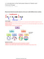 IB Chemistry Higher Level / New Syllabus / FULL NOTES