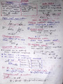 Physics basics and concepts notes for neet and jee main