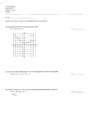 Functions and transformation on fuctions - practice test