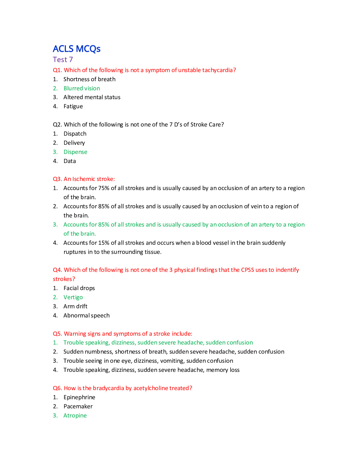 ACLS FINAL TEST QUESTIONS AND ANSWERS 2024 DocMerit